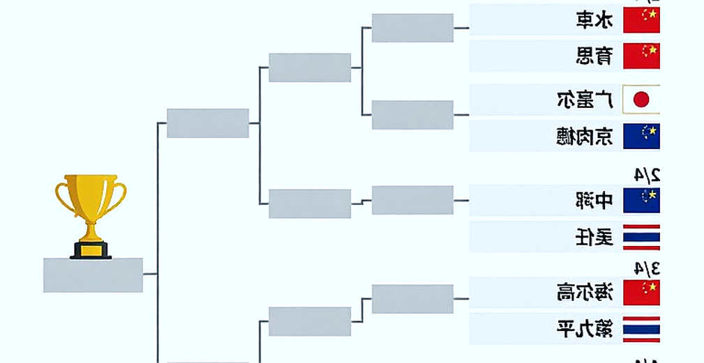 Asian Games 2026: India and the Quarter-Final Lesson in Women's Badminton — When Depth Beats the Star