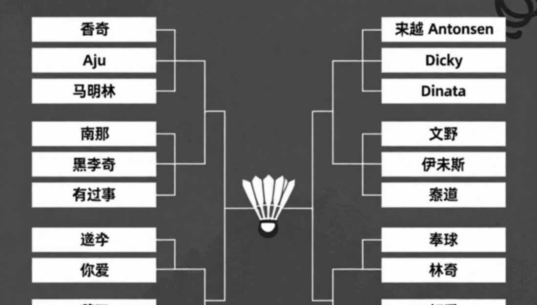 Asian Games 2026: The Hidden Injury Risk Behind the Badminton Draw and Two Wrong Names in the Bracket Asian Games 2026: The Hidden Injury Risk Behind the Badminton Draw and Two Wrong Names in the Bracket