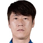 Eun-joong Kim