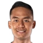 Amirul Adli